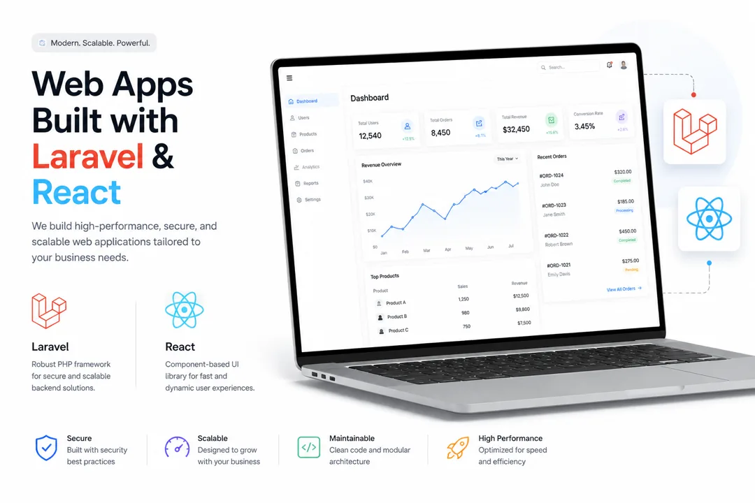 Custom Web Application Development