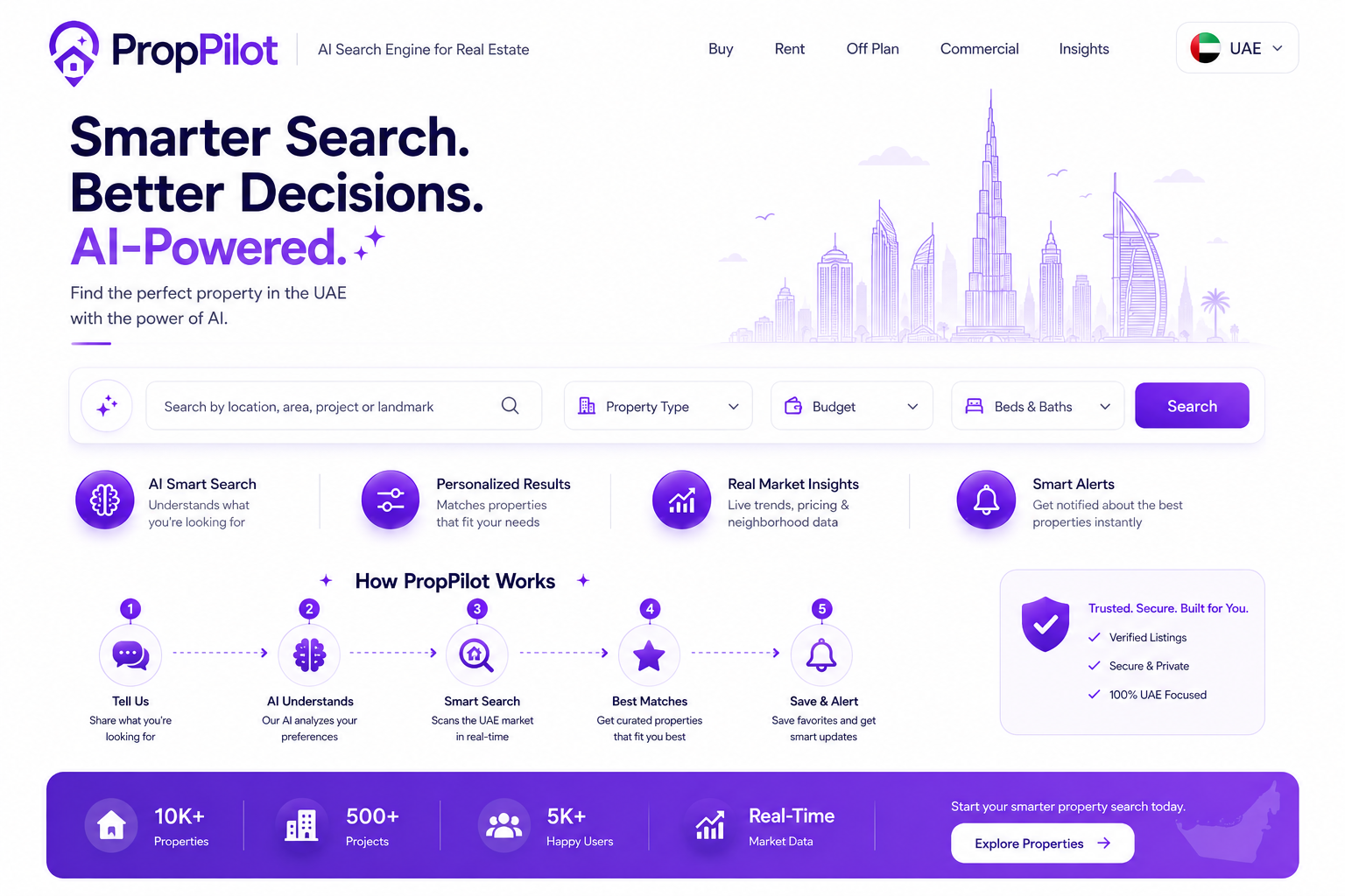 PropPilot - AI Search Engine for Real Estate + WhatsApp Bot