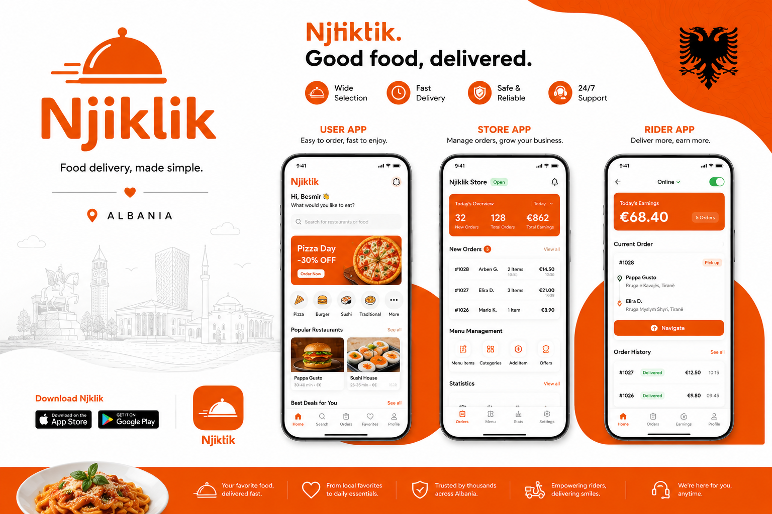 Njiklik - Albania's #1 Food Delivery App