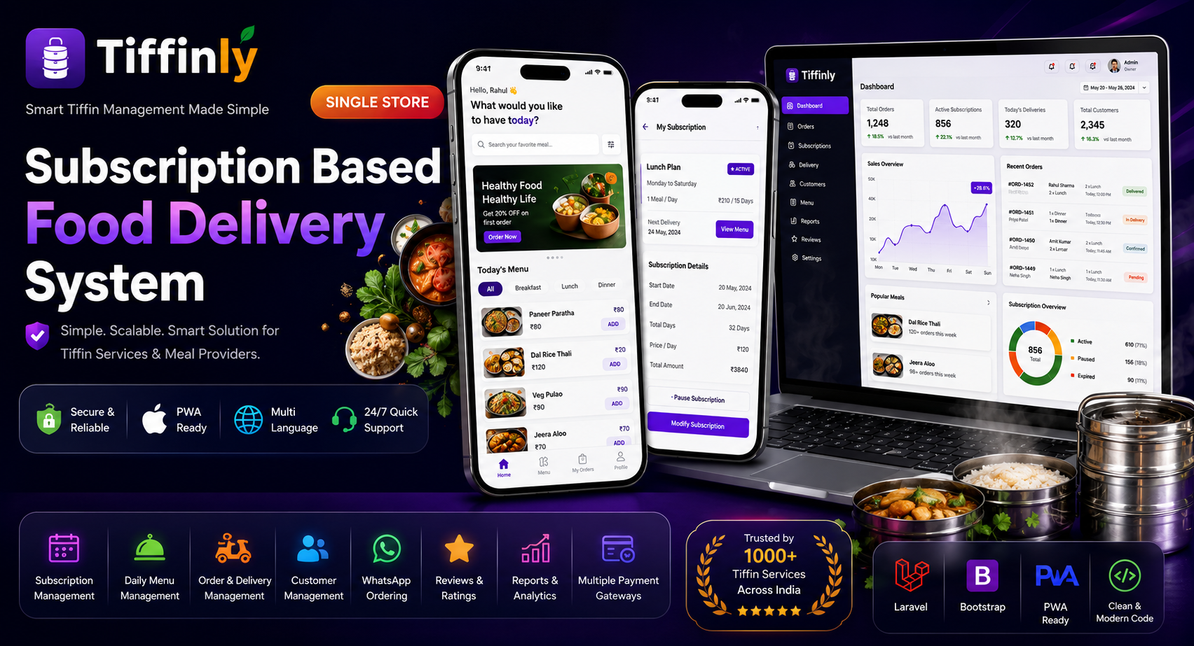 Tiffinly - Single Vendor Subscription Based Food (Tiffin Services) Delivery System Mobile Apps & Website