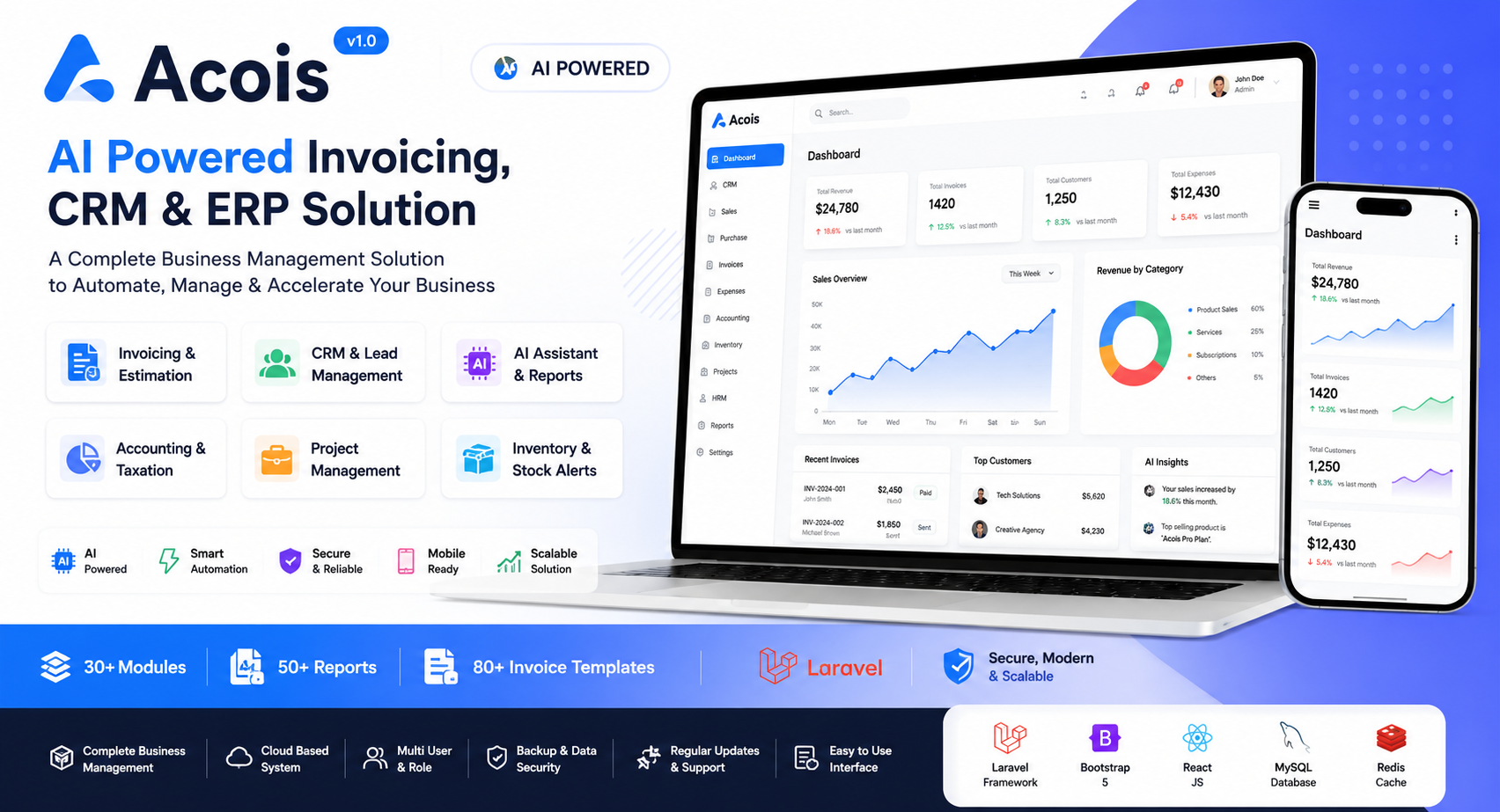 Acois - AI Powered SaaS CRM, ERP, Invoicing, Accounting & Social Media Automation