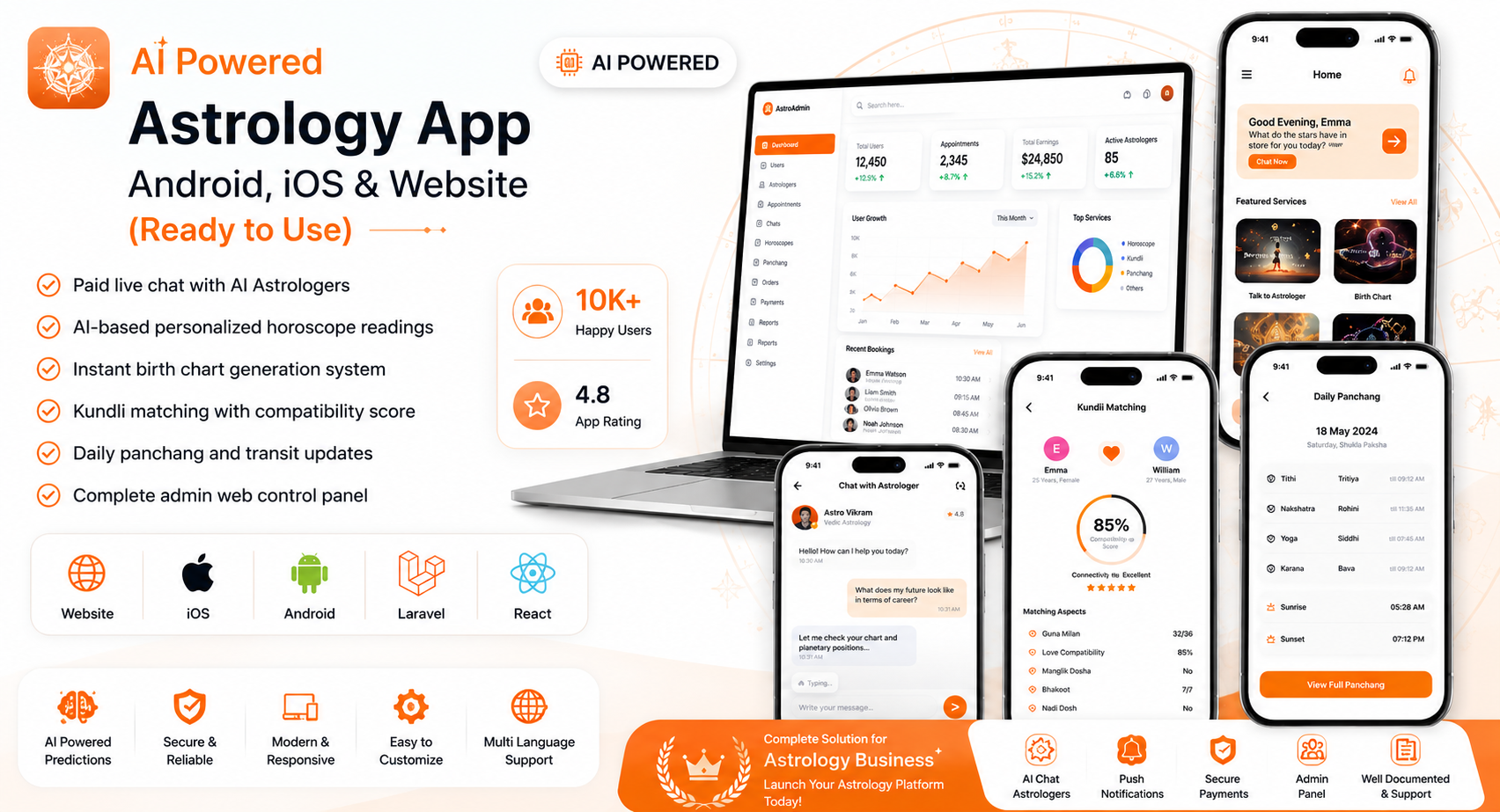 AstroTalky - AI Astrology App | Horoscope, Kundli & Chat | Android, iOS, Web & Admin | React + Laravel