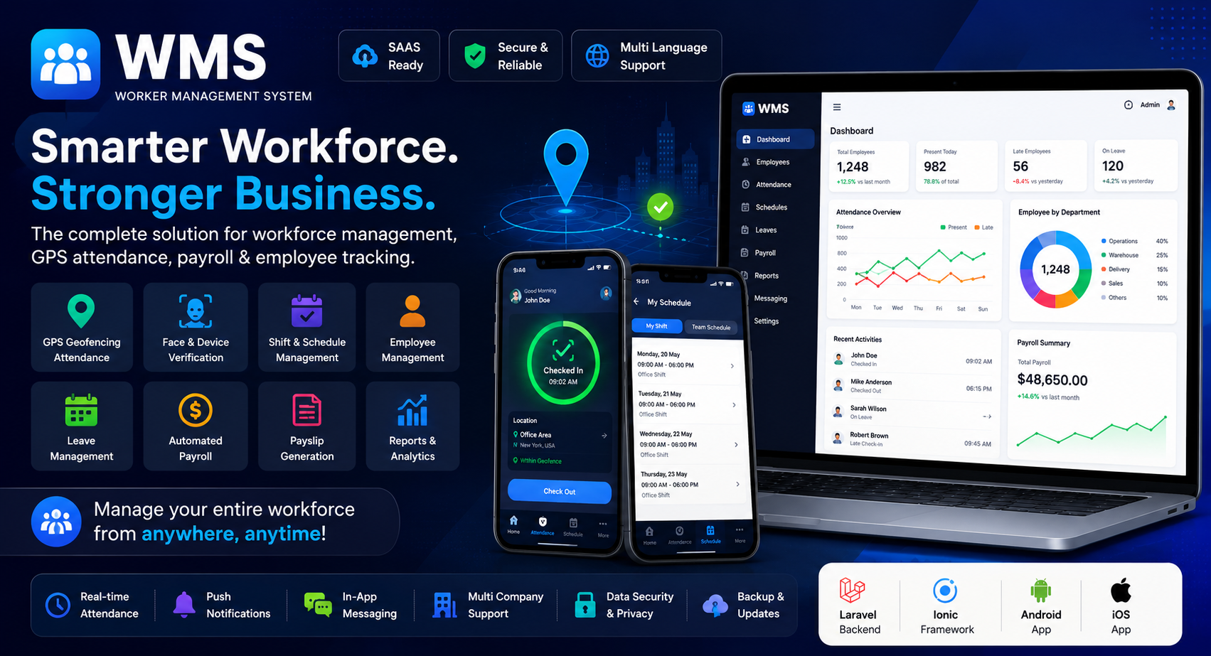 WMS - SaaS Worker Management System | Enterprise Attendance, Payroll & Compliance | Laravel
