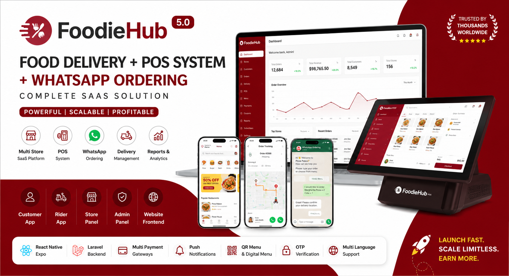 Food Delivery App - Complete Multi-Store SaaS | Android, iOS, Website, POS & WhatsApp Ordering